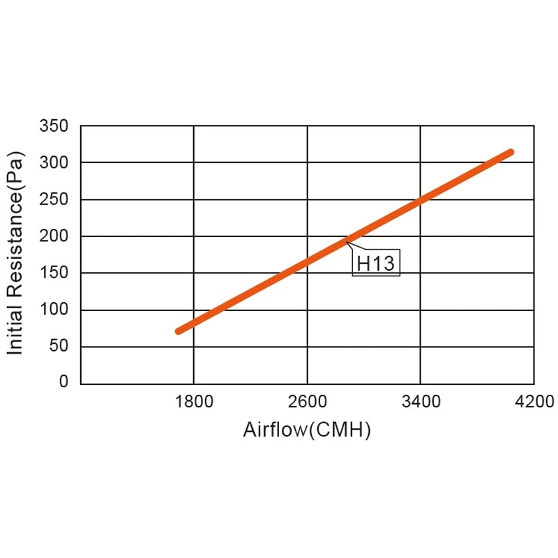 2023 2023